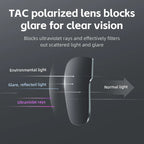 ROCKBROS Polarized Cycling Glasses Lightweight UV400 Sun Protection Myopia Dual Wear Sunglasses Men Women MTB Road Bike Glasses